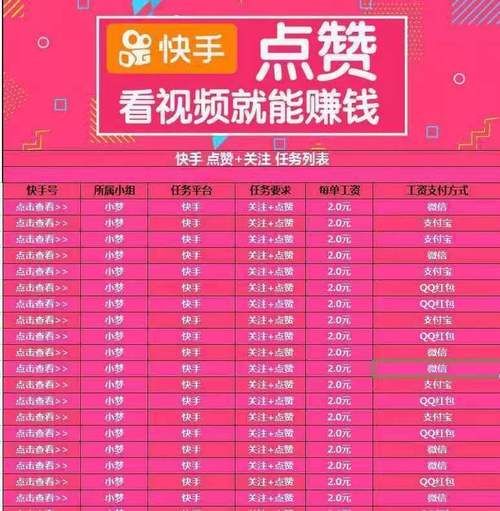 教程小助手!“快手代网站刷点赞”(运营)自助运营教程