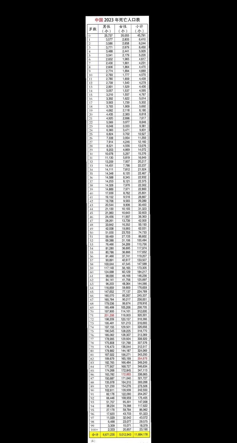 全国新增27例死亡病例涉30省市(全国新增病例死亡人数)