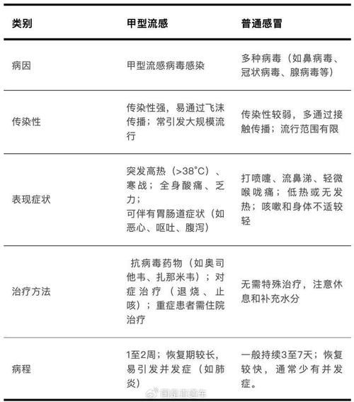 专家:江苏省南通市每年或现多个感染高峰/江苏南通有新型冠状病毒感染者吗
