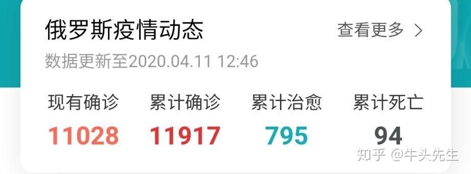 【多地新增确诊20例均为境外输入_31省区市新增4例确诊均为境外输入】