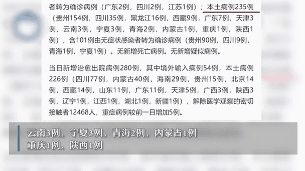 31省份新增26例本土确诊涉25省/31省份新增确诊22例 本土3例