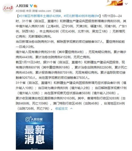 【31个省份近期最新疫情数据,31个省疫情最新消息2月2日】