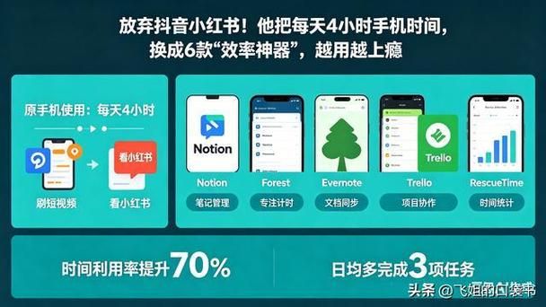 抖音卡盟24小时自动发卡平台 - 工具(运营)最新自助详细玩家工具神器