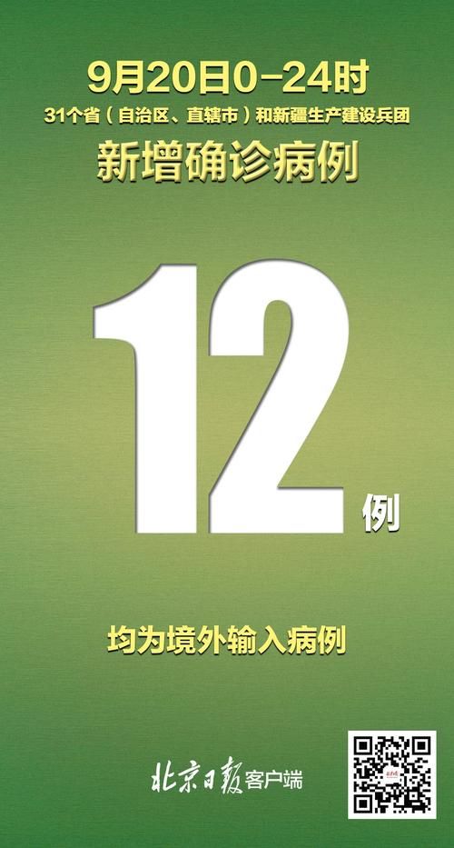 31省区市新增29例境外输入及8例无症状/31省区市新增12例境外输入确诊