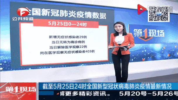 思明区今日新增6例境外输入病例_思明区确诊病例
