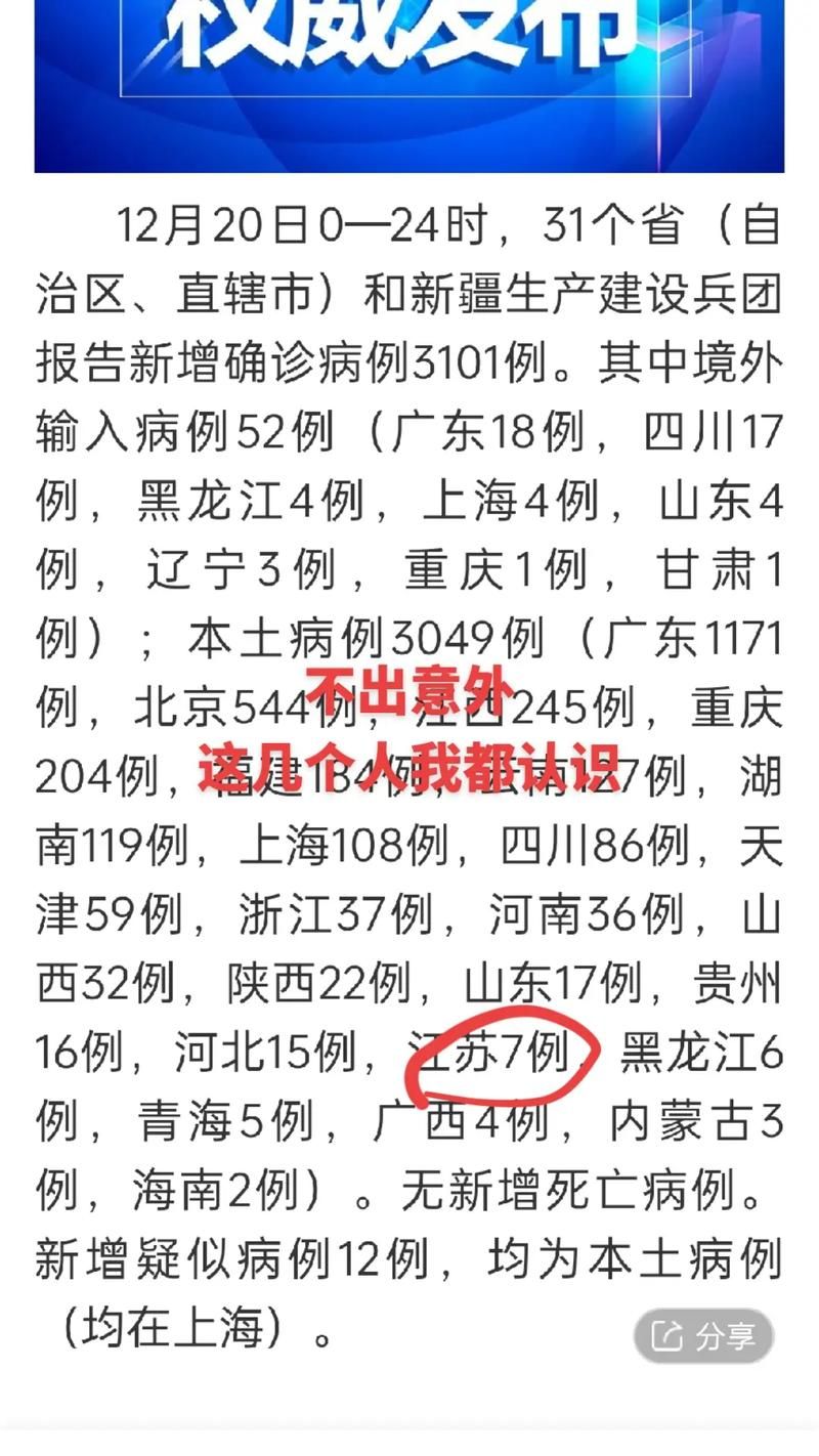 【10地疫情高峰感染高峰进度查询_疫情最新数据消息高峰险】