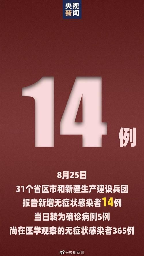 全球增20例境外输入/境外输入595例