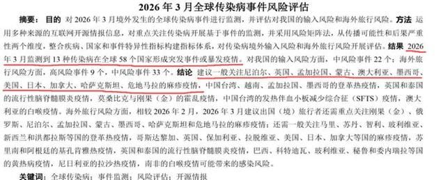 31省疫情存反弹风险(国内疫情反弹的省市)