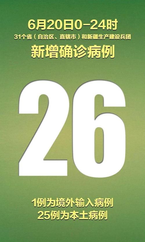 31省份新增核酸阳性26例_31省份新增确诊26例