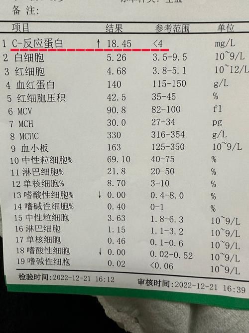 31省份新增阳性感染者28例均在泾源县/泾阳县新冠肺炎确诊病例