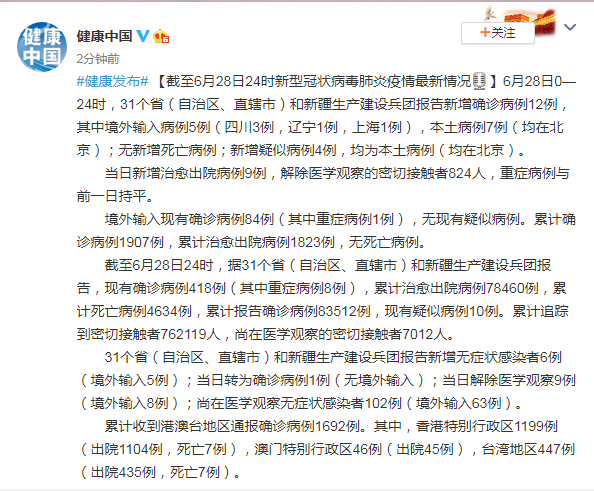 全球新增确诊7例均为境外输入/全球新增确诊超56万例