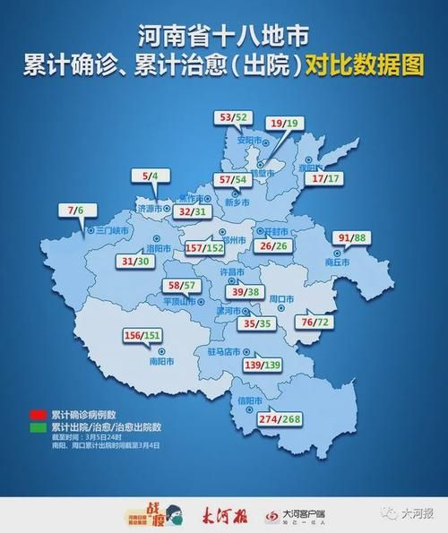  鹤壁现有重症1例:鹤壁新增2例确诊10例