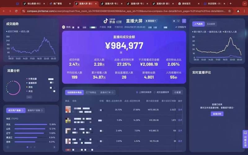 抖音24小时业务平台超低价-科普实测附工具脚本详细教程
