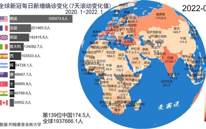 全球新增确诊29例含本土16例/全球疫情新增确诊