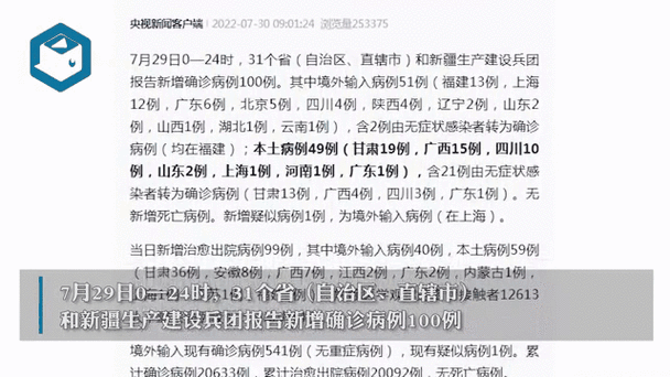 31省市新增确诊29例含本土10例/31省新增确诊22例含本土12例