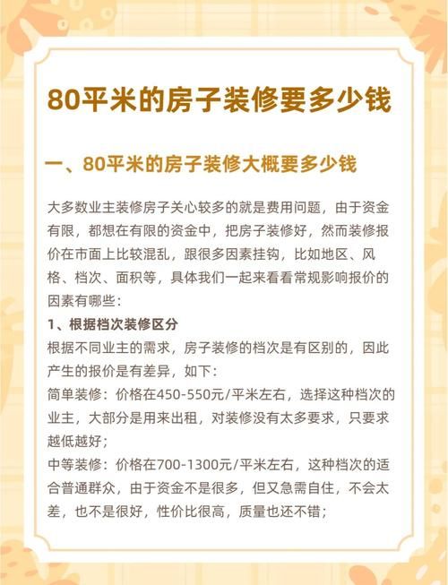 【瓦房店足不出户标准最新公布,瓦房店房子值得买么】