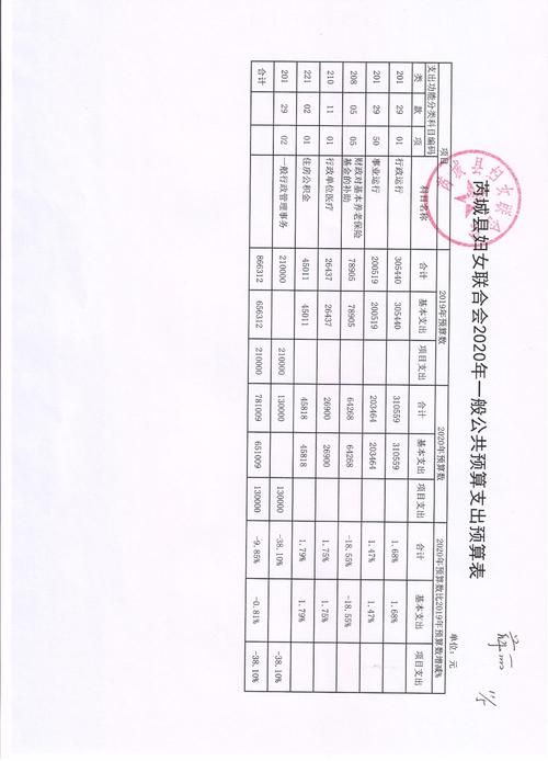 芮城县通报16例死亡病例详情/2021年芮城疫情交通最新消息