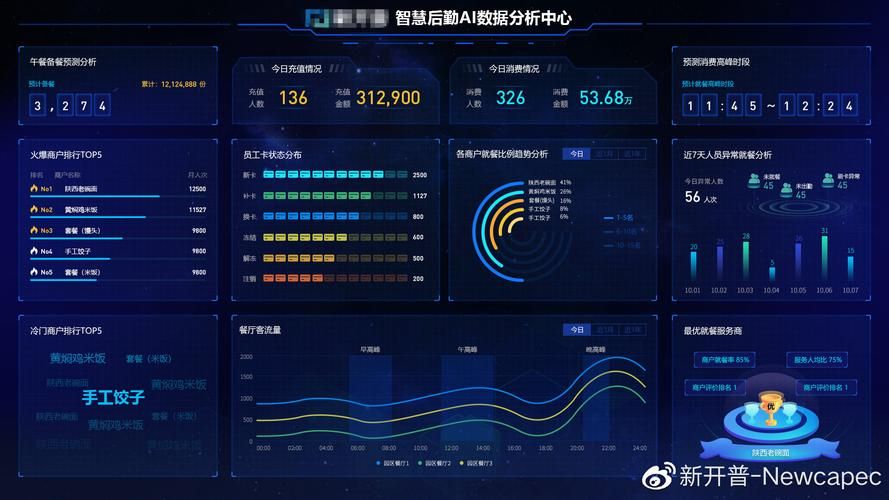 卡盟官方网站:房卡用途工具运营神器
