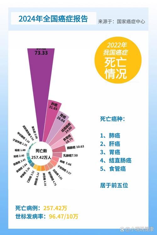 31省份新增死亡病例11例(我国新增死亡病例)