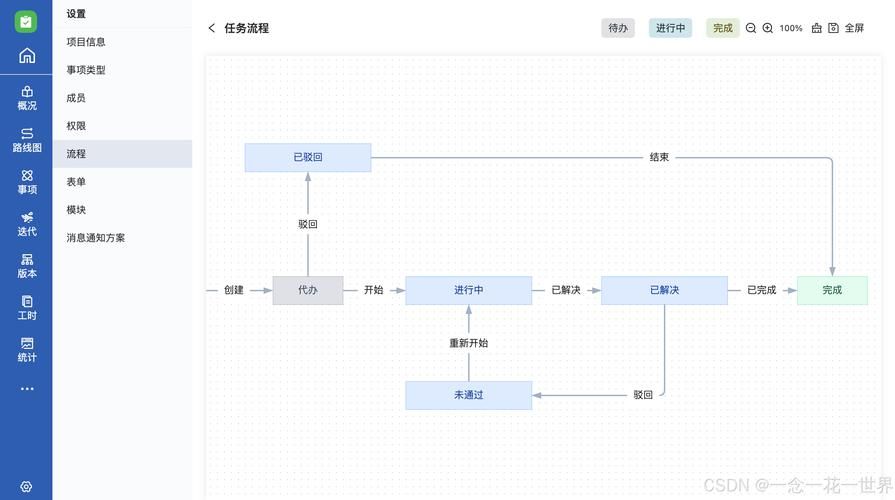 永久qq黄钻-附工具脚本详细步骤一分钟带你秒懂