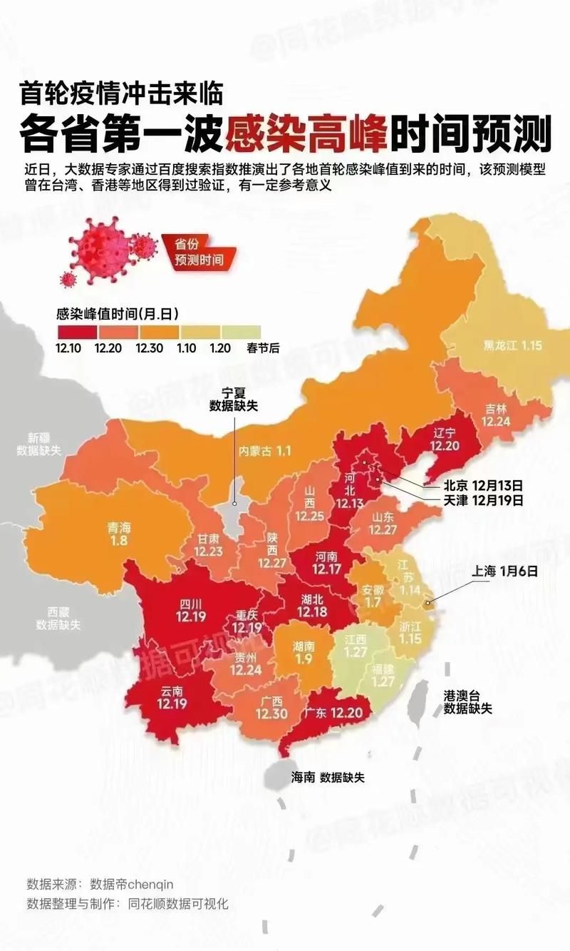 【31省市增2例阳性感染者,31省区市新增2例新冠】
