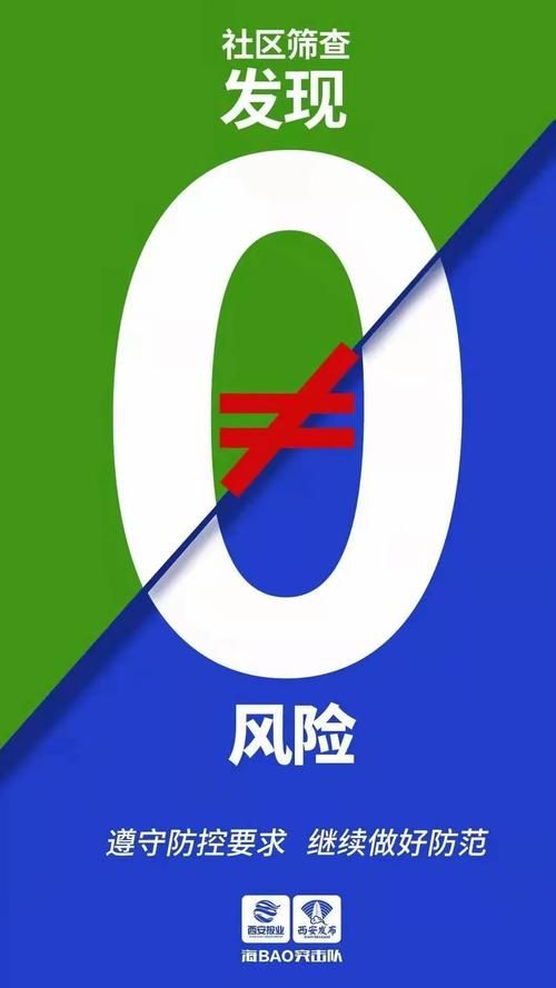 【全球疫情存反弹风险,全球疫情爆发情况下,风险有哪些?】