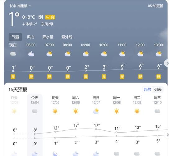 31省份疫情高峰感染高峰进度查询(全国疫情高峰地区)