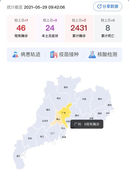 31省市新增5例本土确诊涉21省(31省区市新增本土确诊1)