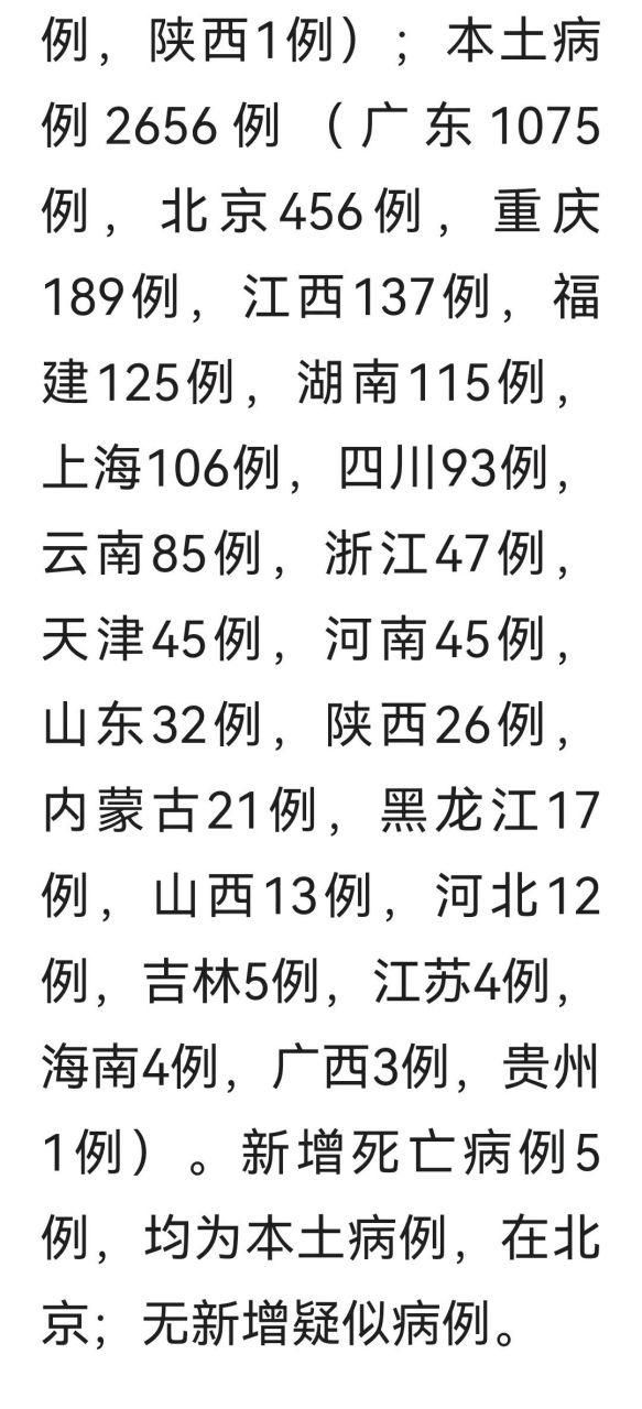 31个省份增2例死亡病例/国内新增死亡病例一例是哪里