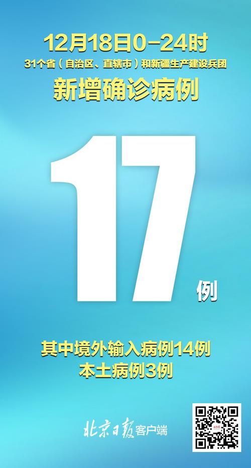 【多地新增18例本土确诊涉20省市,31省新增确诊33例 其中本土17例行动轨迹】