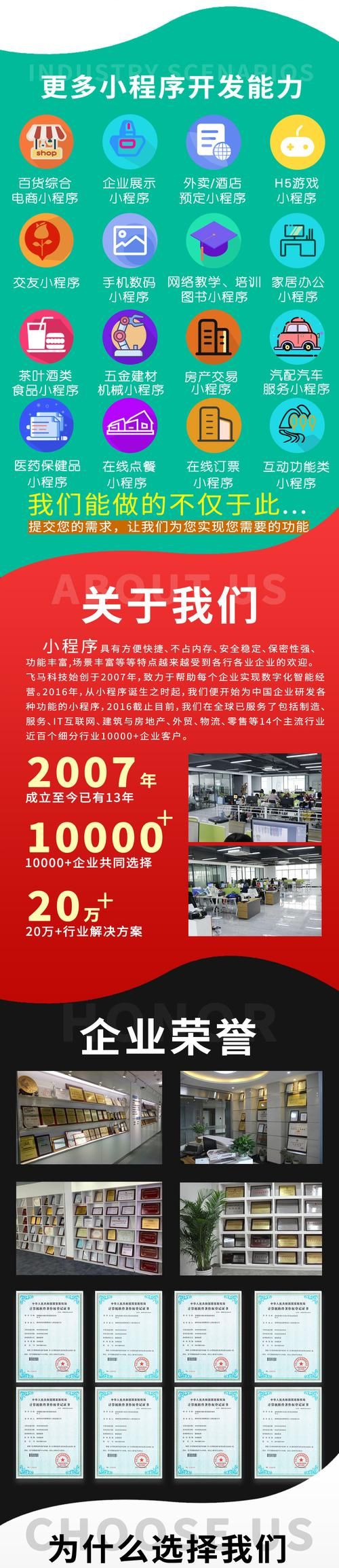 全网最低业务qq云商城 - 实测科普：
