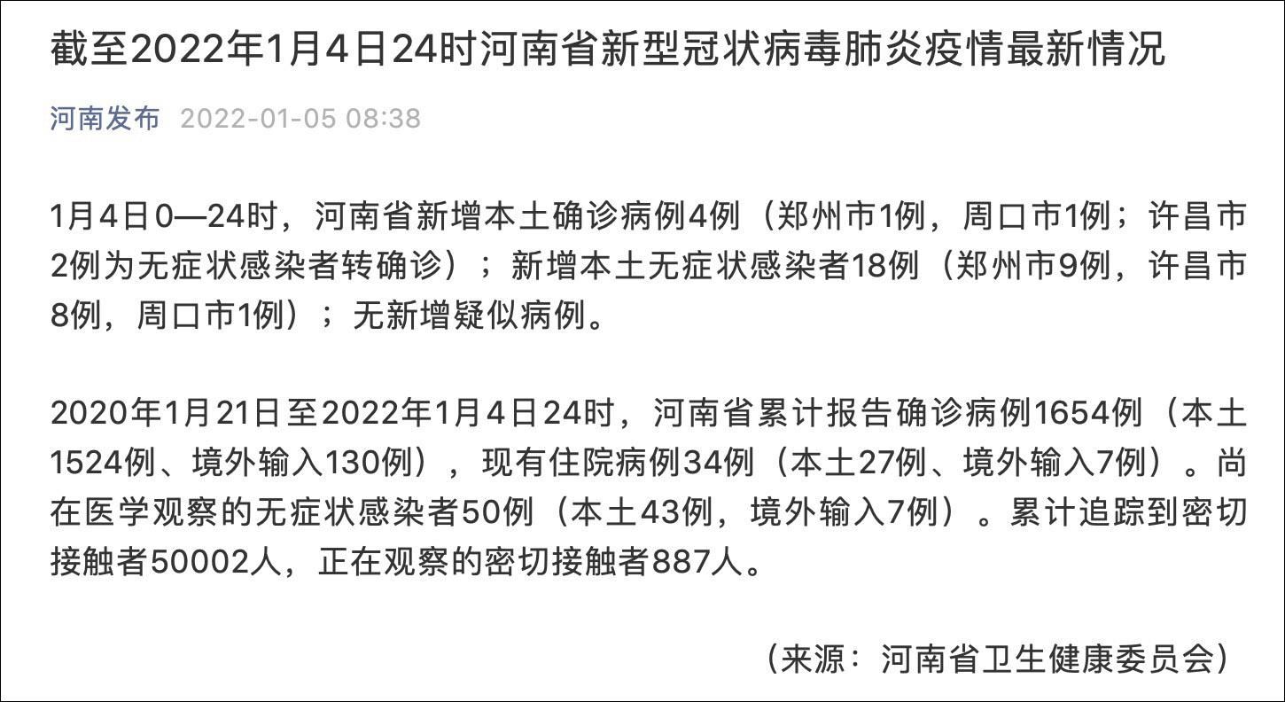  31省区市新增18例阳性感染者涉10省:31省区市新增18例本土11例