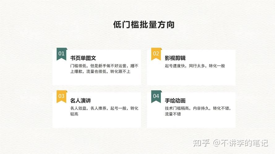 抖音粉丝:重磅揭秘工具教程!