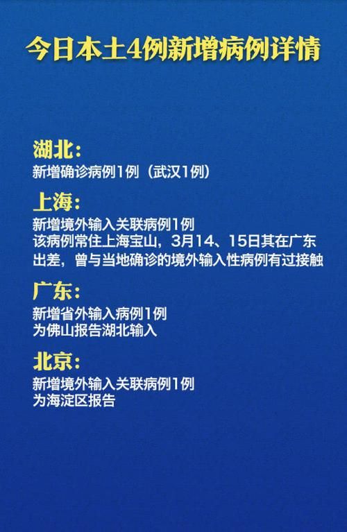 【31省区市增3例境外输入_31省新增36例均为境外输入】