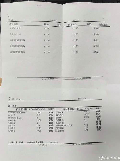 【同仁市新增核酸阳性14例，均在乌鲁木齐,乌鲁木齐同仁医院怎么样】