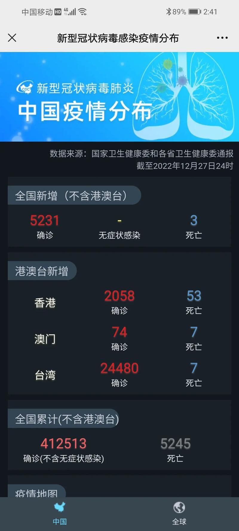 全国新增阳性感染者10例_全国新增新冠