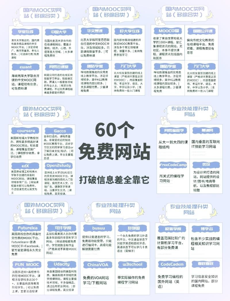 卡盟自助网站 - 我来教大家