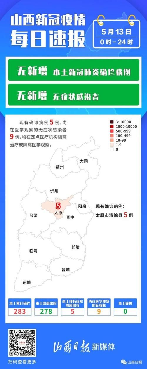 31省市新增2例无症状感染者涉25省/31省区市新增无症状感染者28例