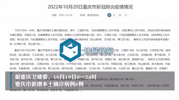 【31省新增确诊19例含本土20例,31省新增确诊17例含本土6例】
