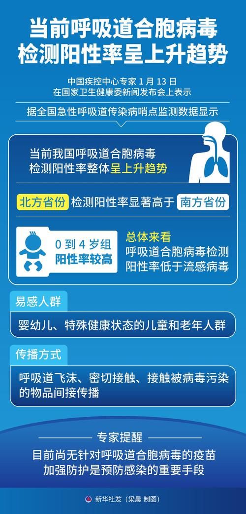 【福建省泉州市惠安县通报5例核酸阳性详情_福建省泉州市惠安县有没有新冠肺炎确诊病例】