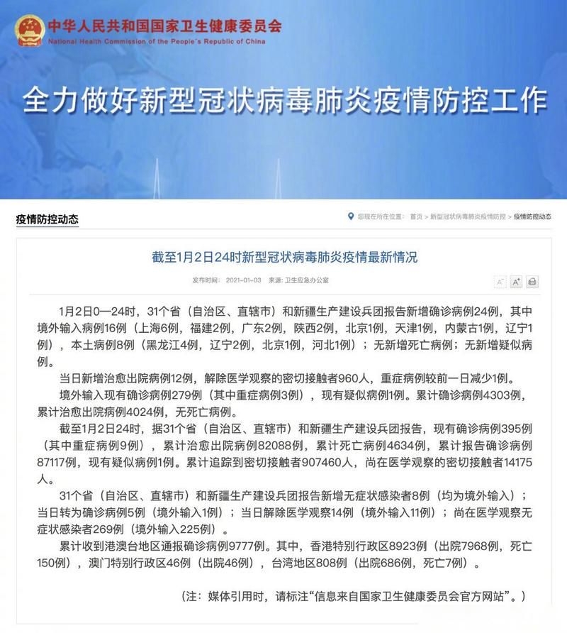 31省市新增1例确诊其中本土24例(31省区市新增确诊21例 含本土9例)