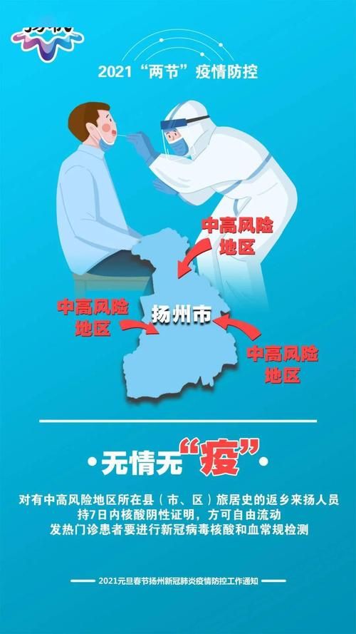 扬州经济技术开发区管控区标准最新公布/扬州经济技术开发区新冠肺炎疫情防控工作指挥部