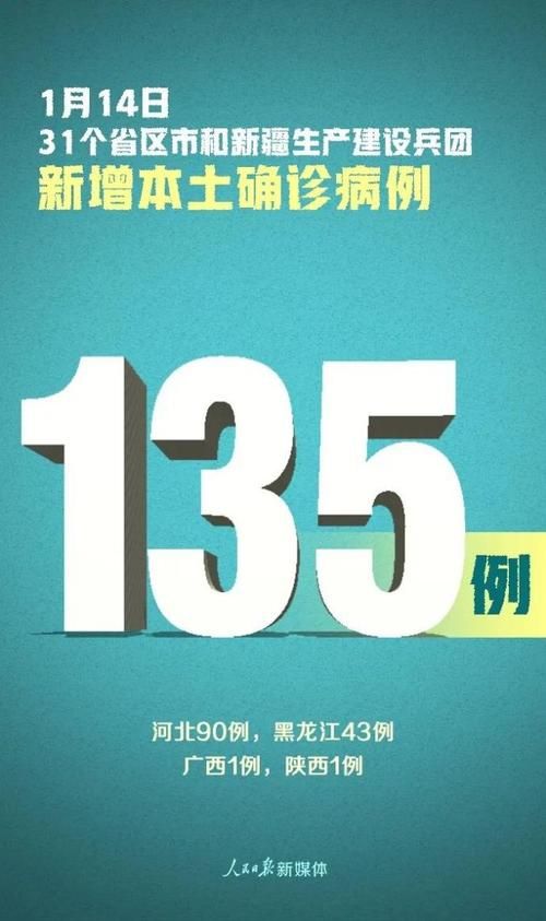 【31省市新增重症14例山西省忻州市神池县16例,山西神池最新新闻】