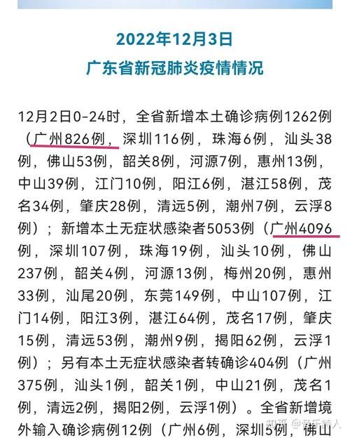 广东清远清城区通报19例本土确诊详情(清远新冠病例清城区)