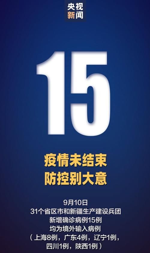  31个省份新增26例境外输入涉29省:31省区市新增33例境外输入
