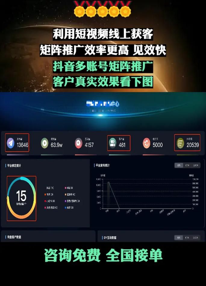 抖音涨粉网站 - 真实在线