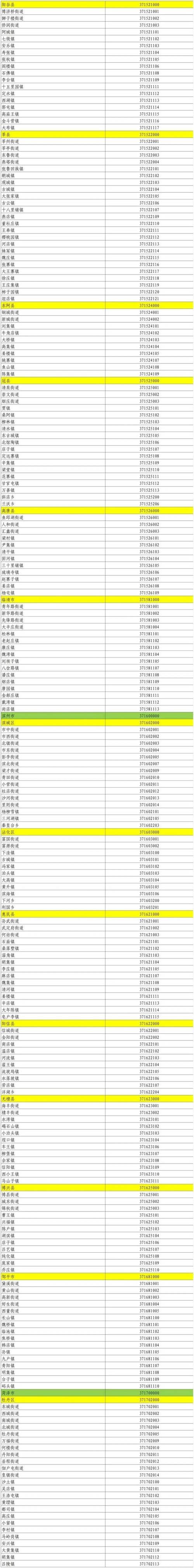 31省区市新增确诊26例含本土4例_31省区市新增确诊103例 本土94例