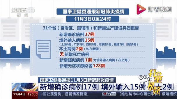 2地新增11例均为境外输入:新增21例境外输入是哪的