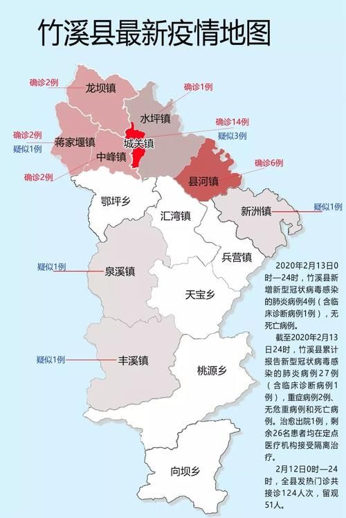 【竹溪县近5天新增破12_竹溪县疫情通报】