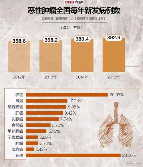 全球新增确诊13例均为境外输入/全球新增确诊病例